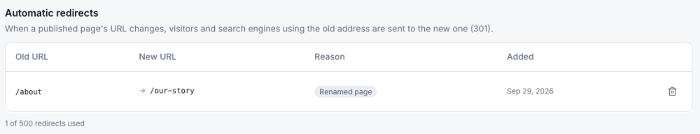 Links: the automatic redirect from /about to /our-story
