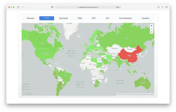 Regional Analysis