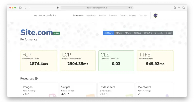 The nanoseconds.io dashboard