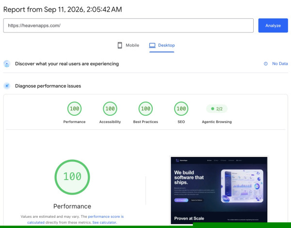 Core Web Vitals: Why a Fast, Stable Website Is Better for Everyone