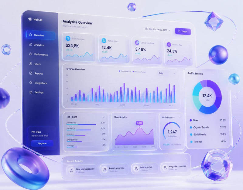 HeavenApps production engineering